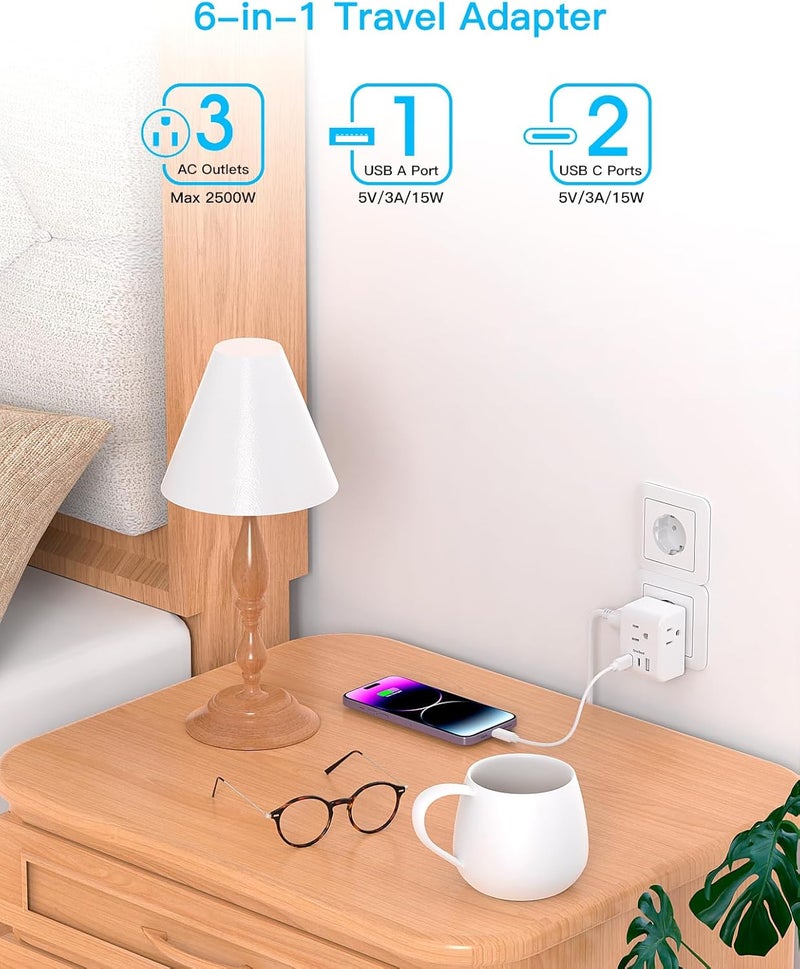 One Beat 3 Pack European Travel Plug Adapter, International Power Plug Adapter with 3 Outlets 3 USB Ports(2 USB C), Type C Adapter Travel Essentials for US to Most Europe EU Italy France Germany Spain - Image 3